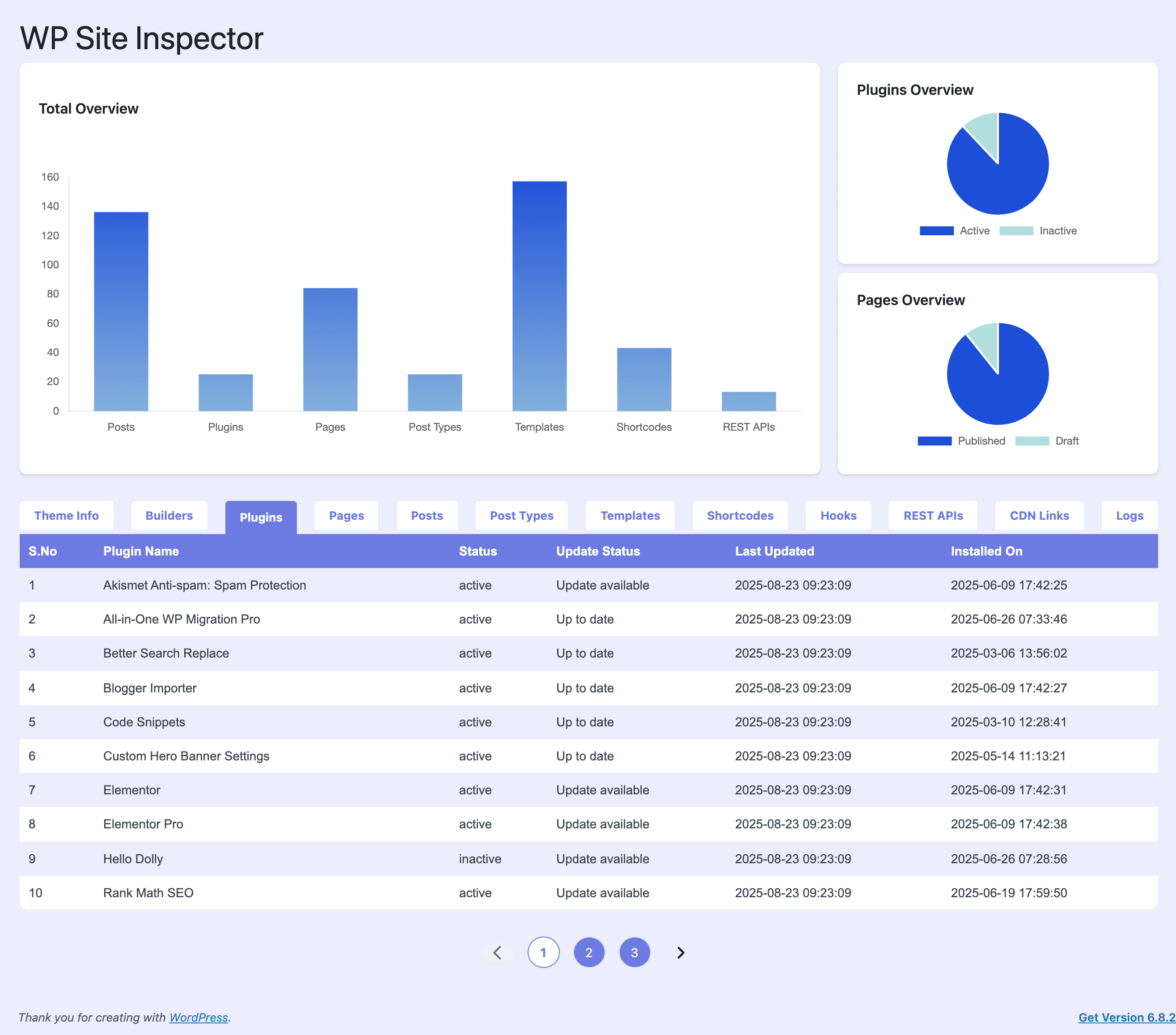 WP-Site-Inspector Dashboard